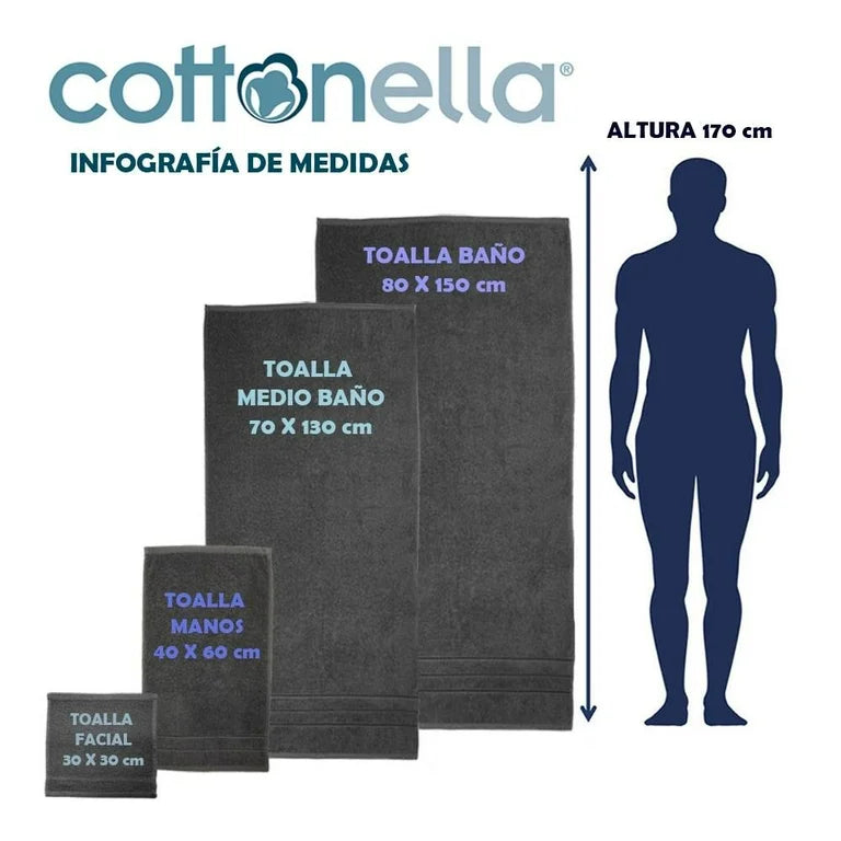 TOALLA DE BAÑO MODELO MILAN MARINO  | COTTONELLA